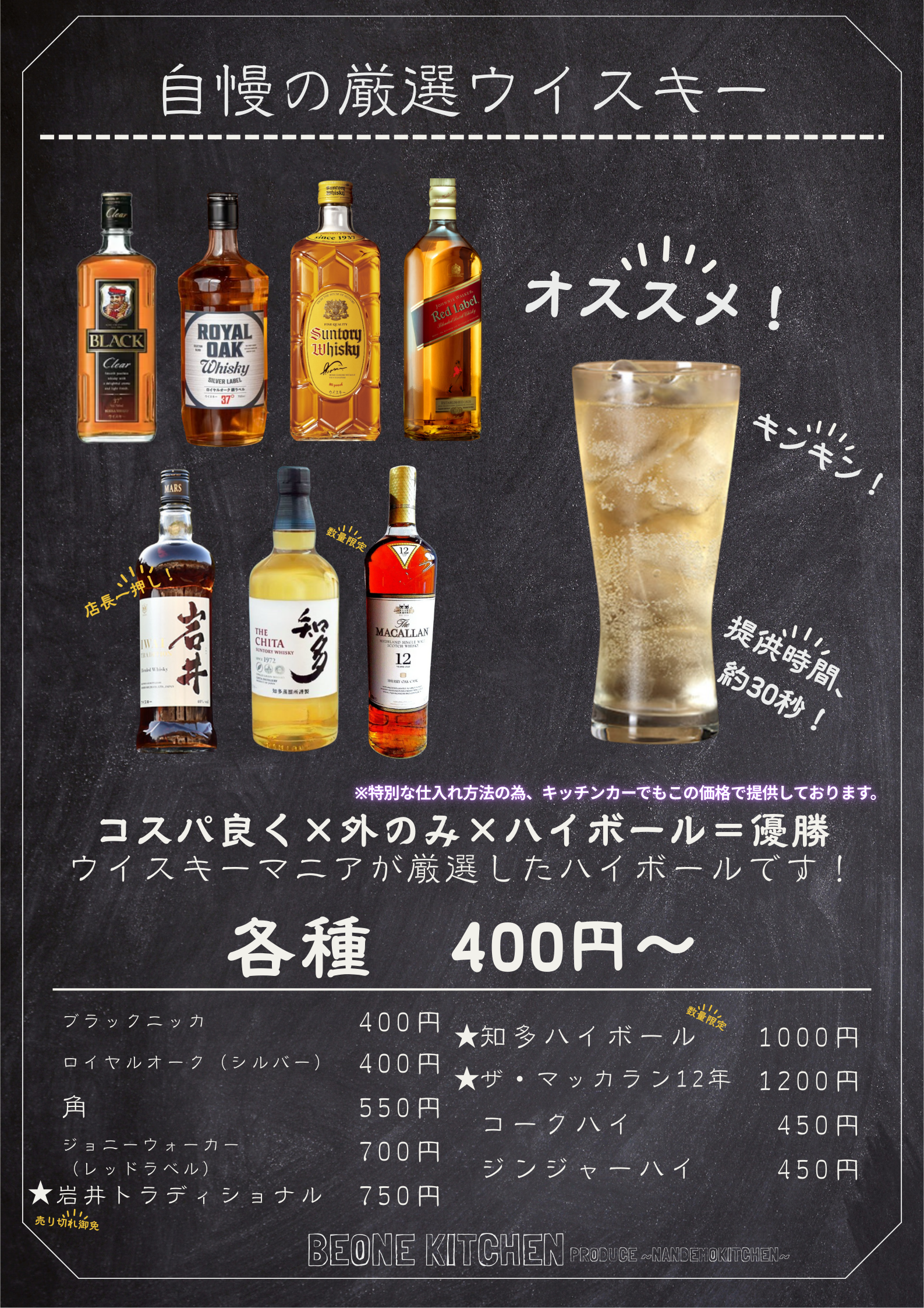 ハイボール各種