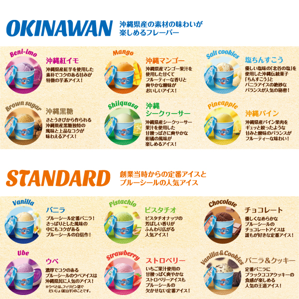 沖縄ブルーシールアイスクリーム