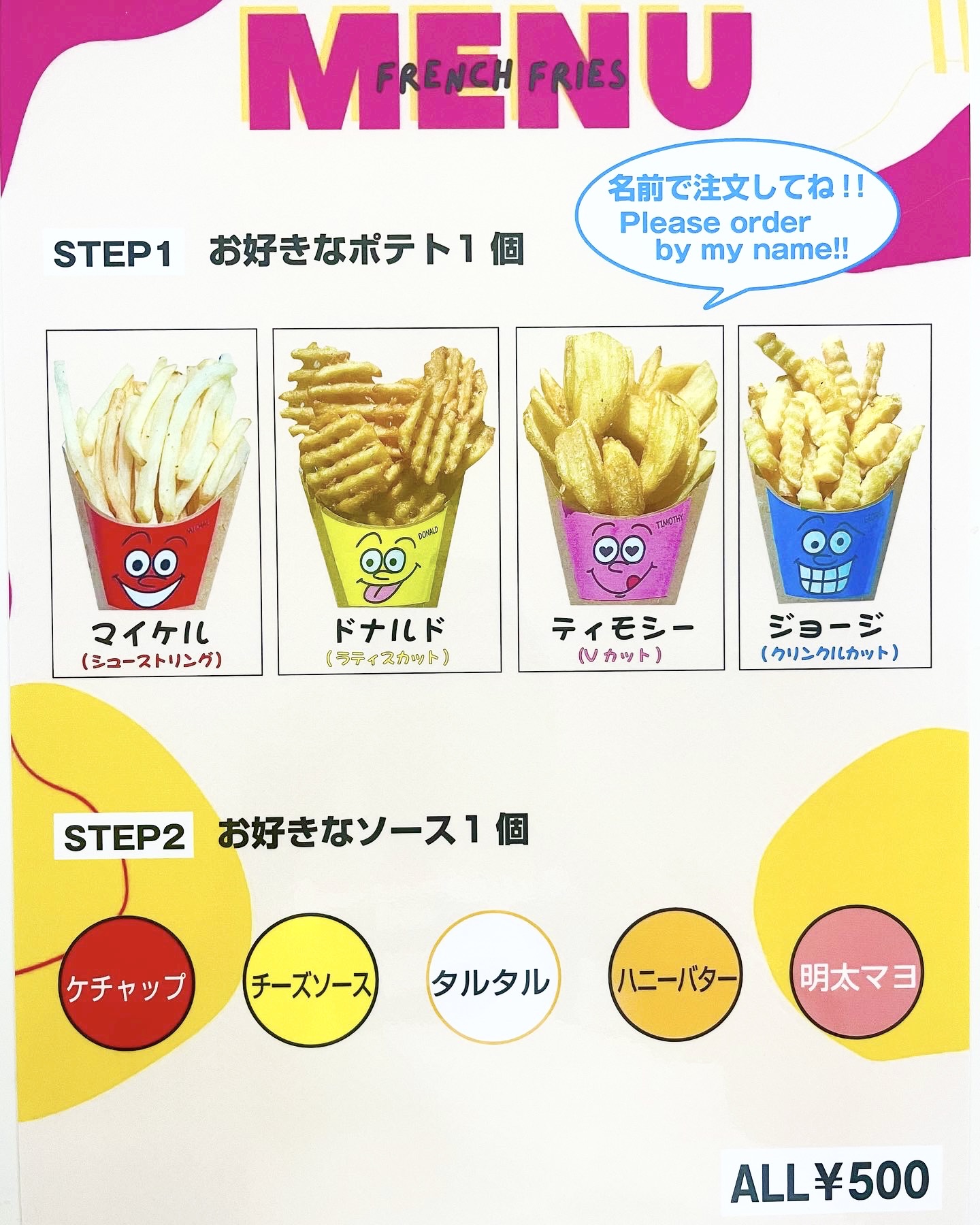 ポテトフライ